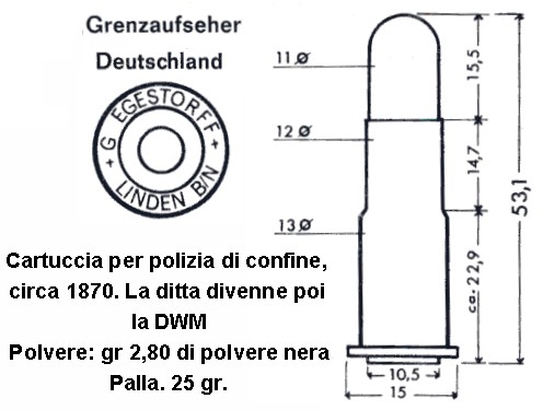 Egestorff