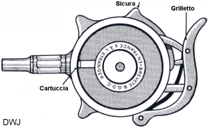 Turbiaux