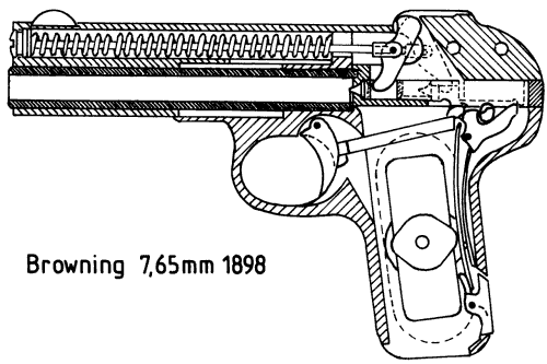 Browning 98