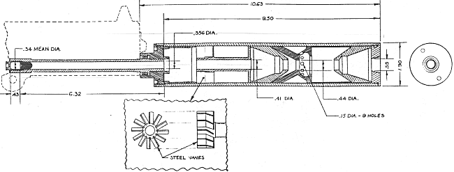 Walther