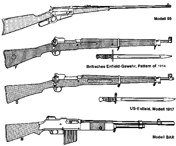 Carabine Winchester