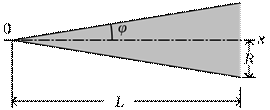 410px-Nose_cone_conical.png